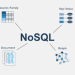 NoSQL Databases