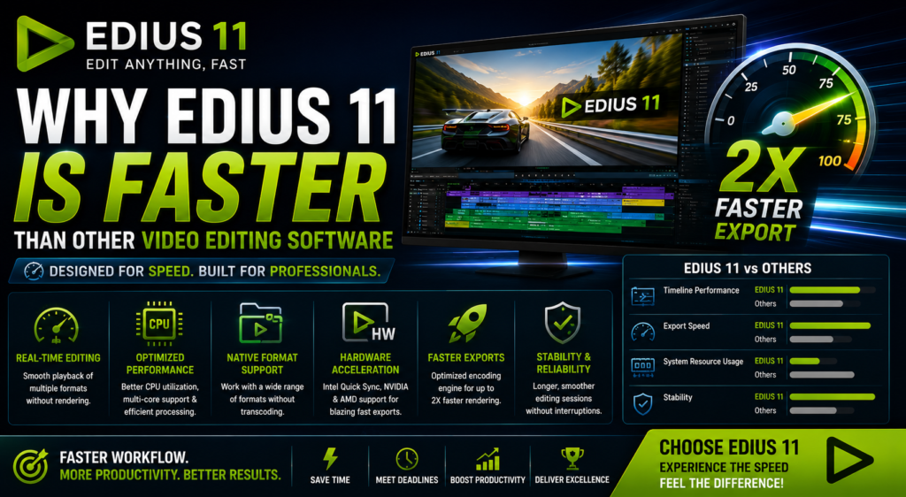 Why EDIUS 11 Is Faster Than Other Video Editing Software