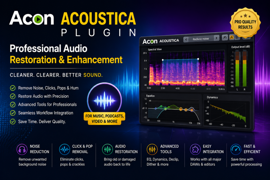 Acon Acoustica Plugin